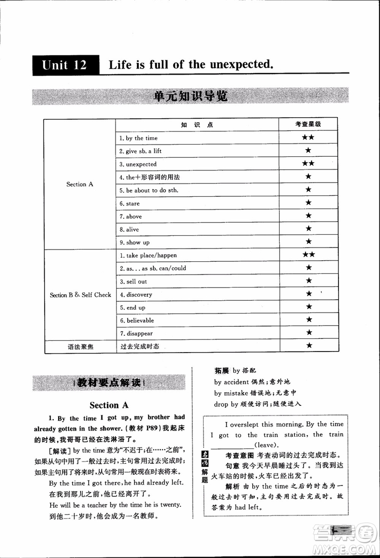人教版2018九年級(jí)英語(yǔ)全一冊(cè)初中同步學(xué)考優(yōu)化設(shè)計(jì)參考答案