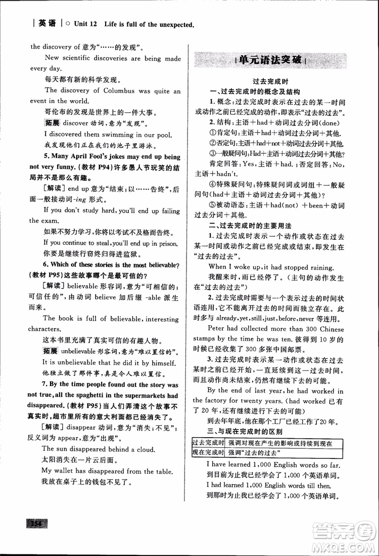人教版2018九年級(jí)英語(yǔ)全一冊(cè)初中同步學(xué)考優(yōu)化設(shè)計(jì)參考答案