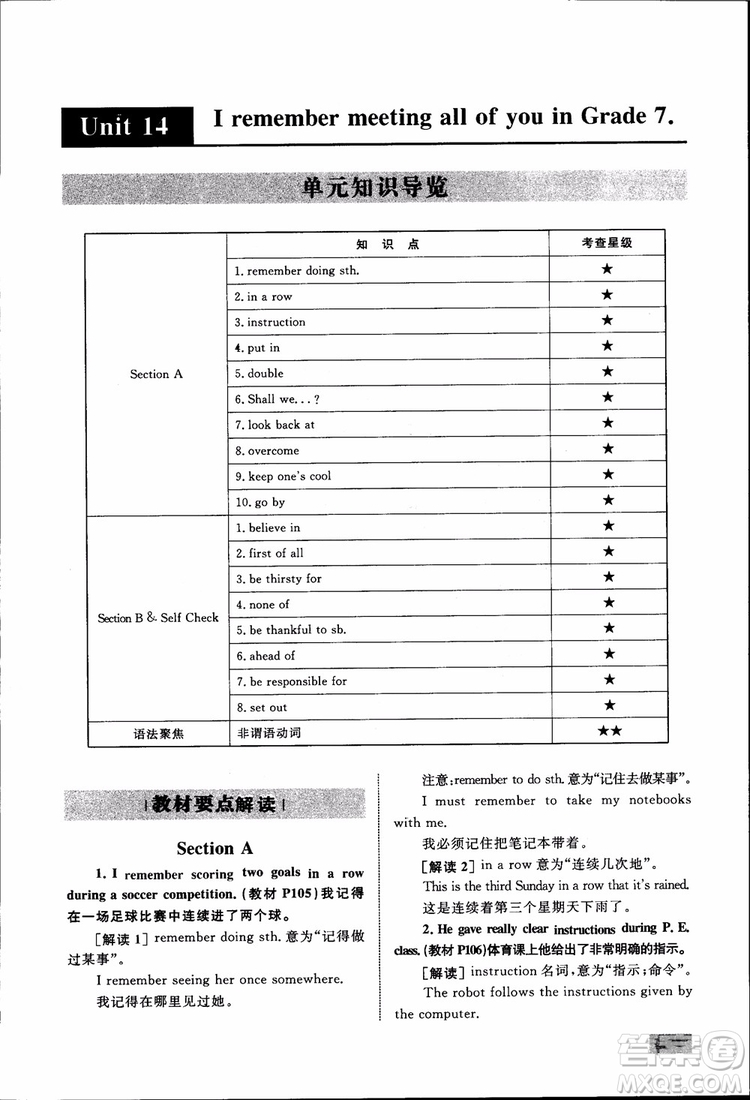 人教版2018九年級(jí)英語(yǔ)全一冊(cè)初中同步學(xué)考優(yōu)化設(shè)計(jì)參考答案