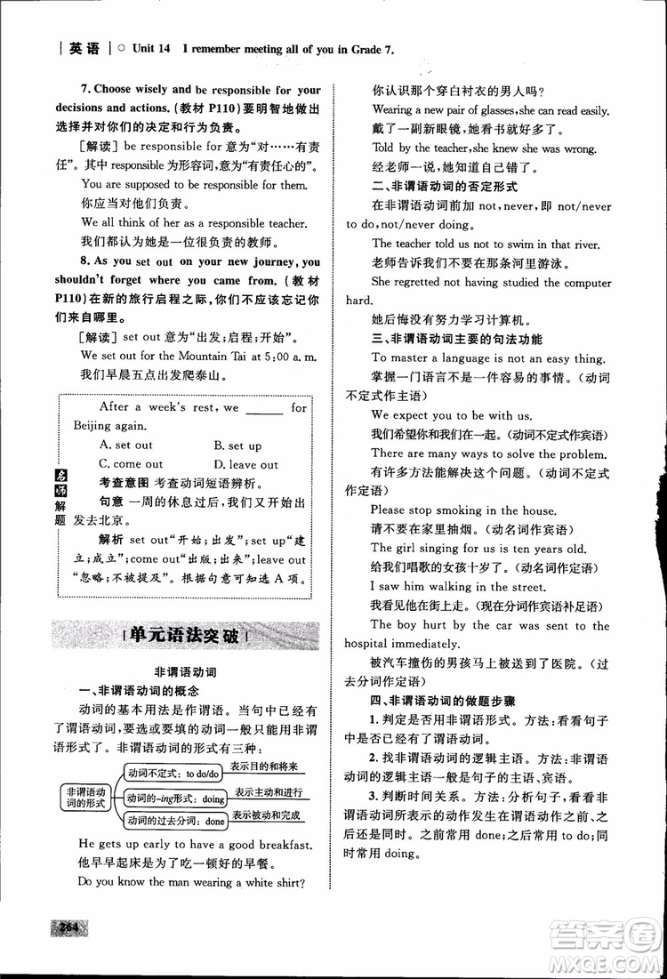 人教版2018九年級(jí)英語(yǔ)全一冊(cè)初中同步學(xué)考優(yōu)化設(shè)計(jì)參考答案