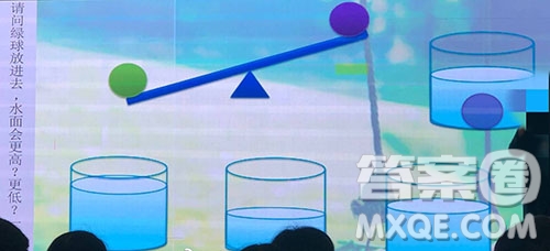 綠球放進(jìn)去水面會(huì)更高還是更低圖片答案 綠球水面高低問(wèn)題答案