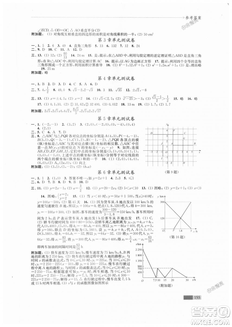 2018秋蘇科版八年級(jí)上冊(cè)數(shù)學(xué)學(xué)習(xí)與評(píng)價(jià)參考答案