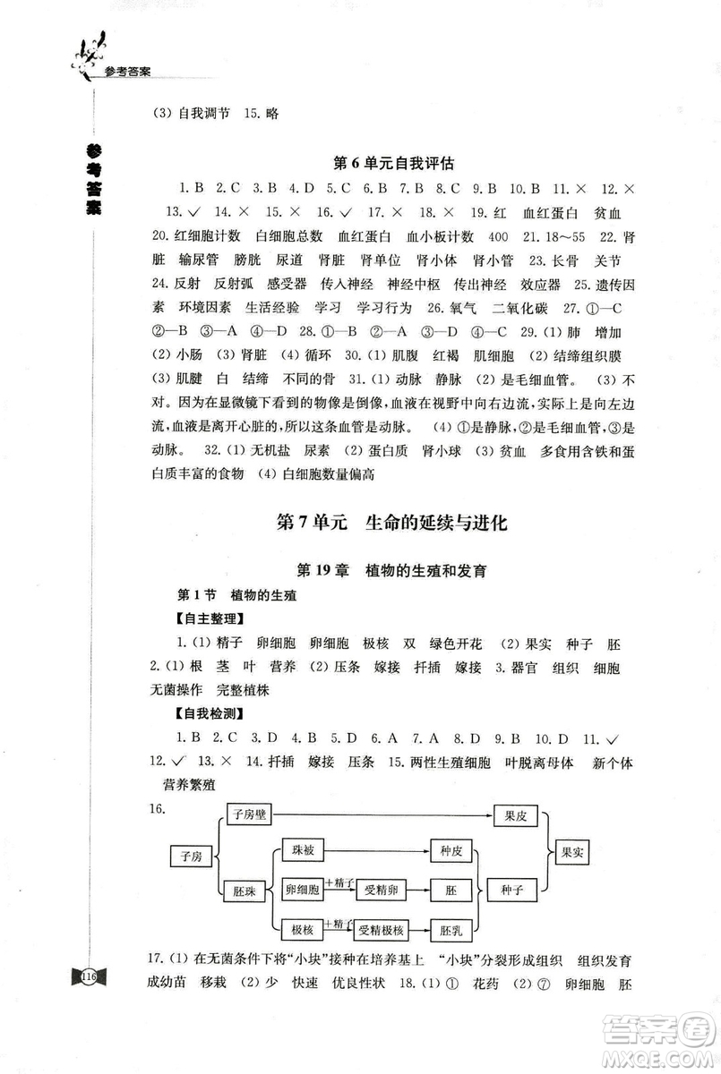 2018蘇科版學(xué)習(xí)與評(píng)價(jià)8年級(jí)上冊(cè)生物參考答案