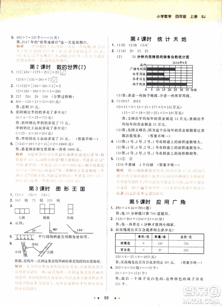 2018新版53天天練四年級上冊數(shù)學(xué)蘇教版SJ參考答案