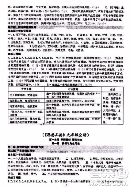 2018年練習(xí)精編歷史與社會思想品德九年級下冊參考答案
