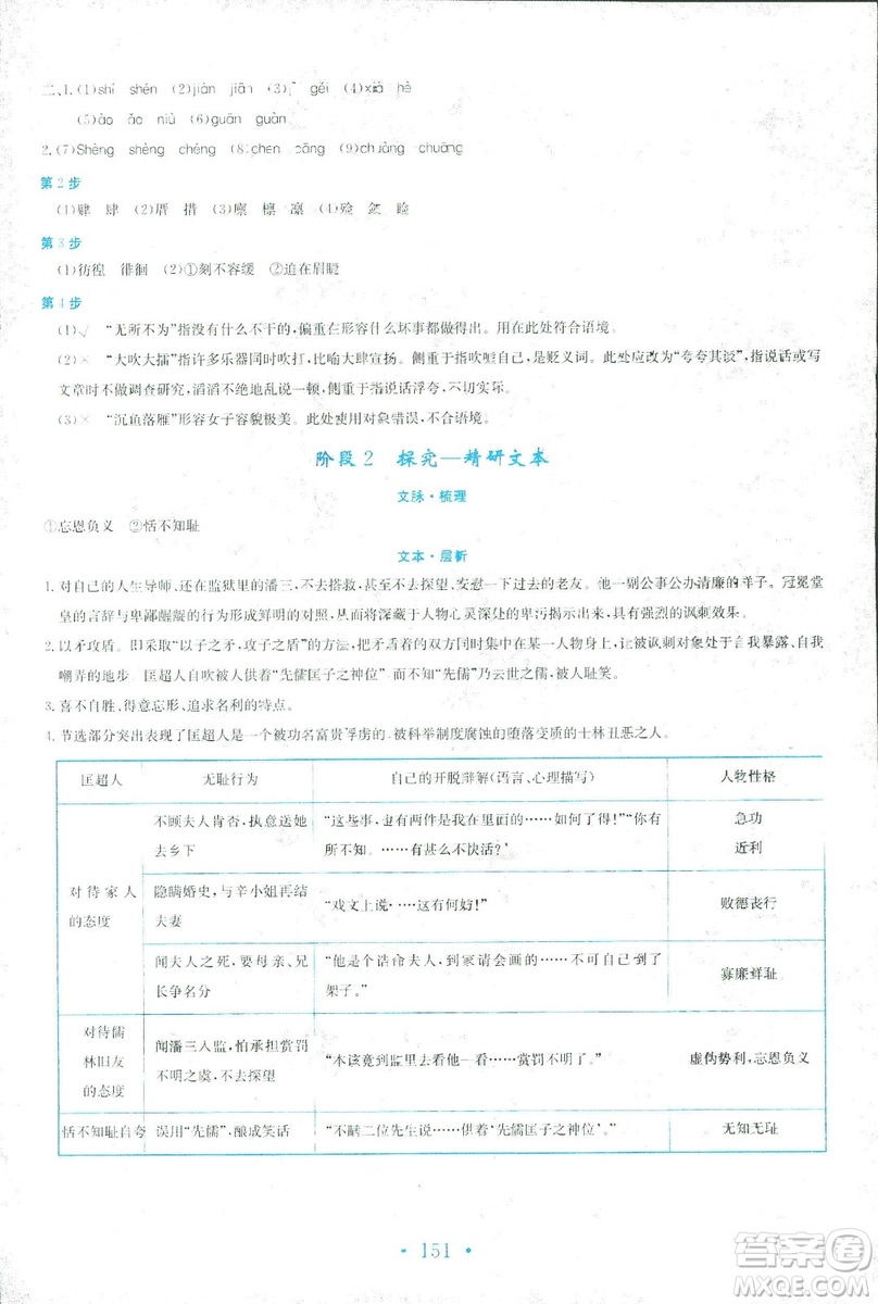 2018新編高中同步作業(yè)人教版語文選修中國小說欣賞答案