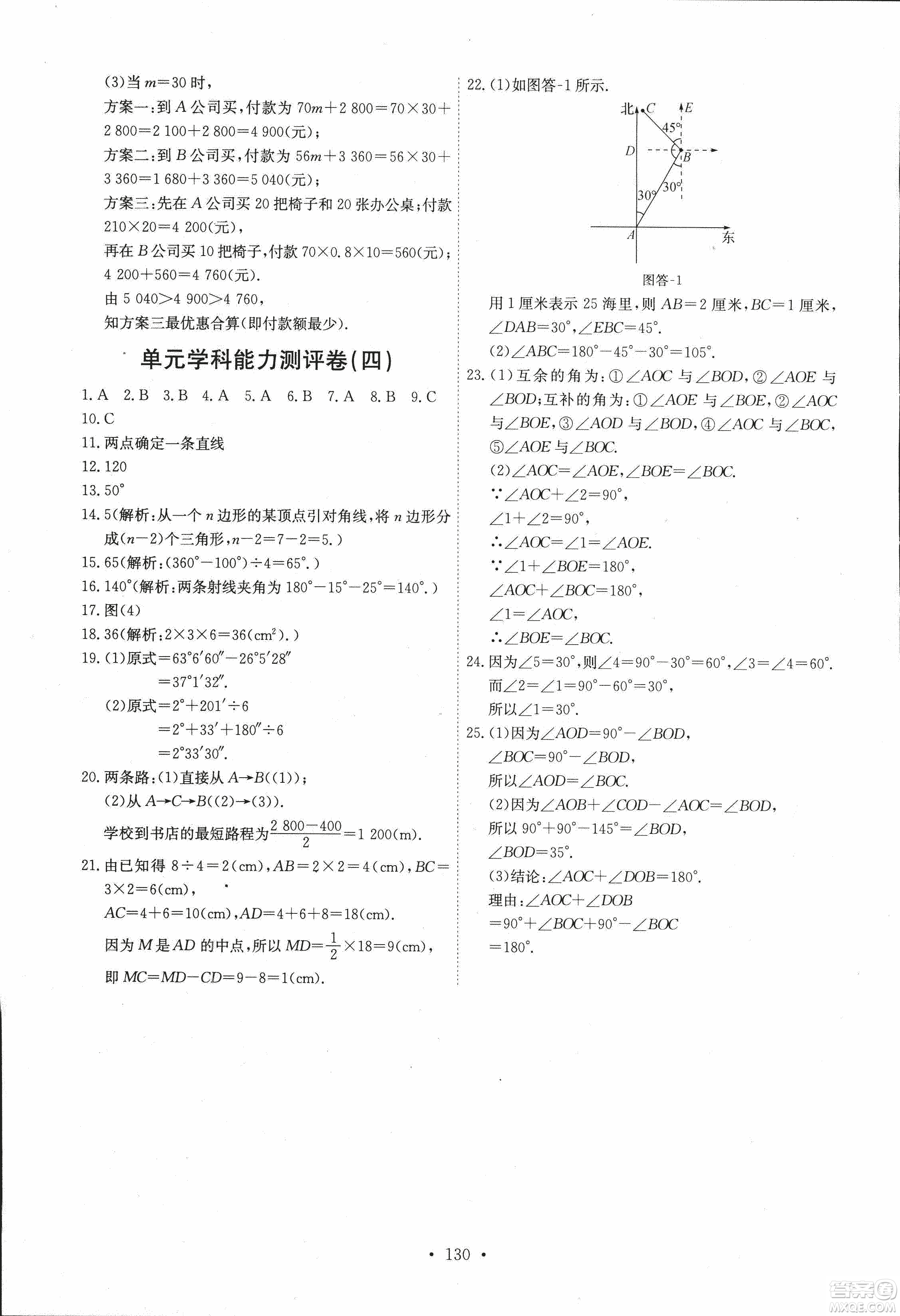 9787107247866人教版能力培養(yǎng)與測(cè)試數(shù)學(xué)七年級(jí)上冊(cè)答案