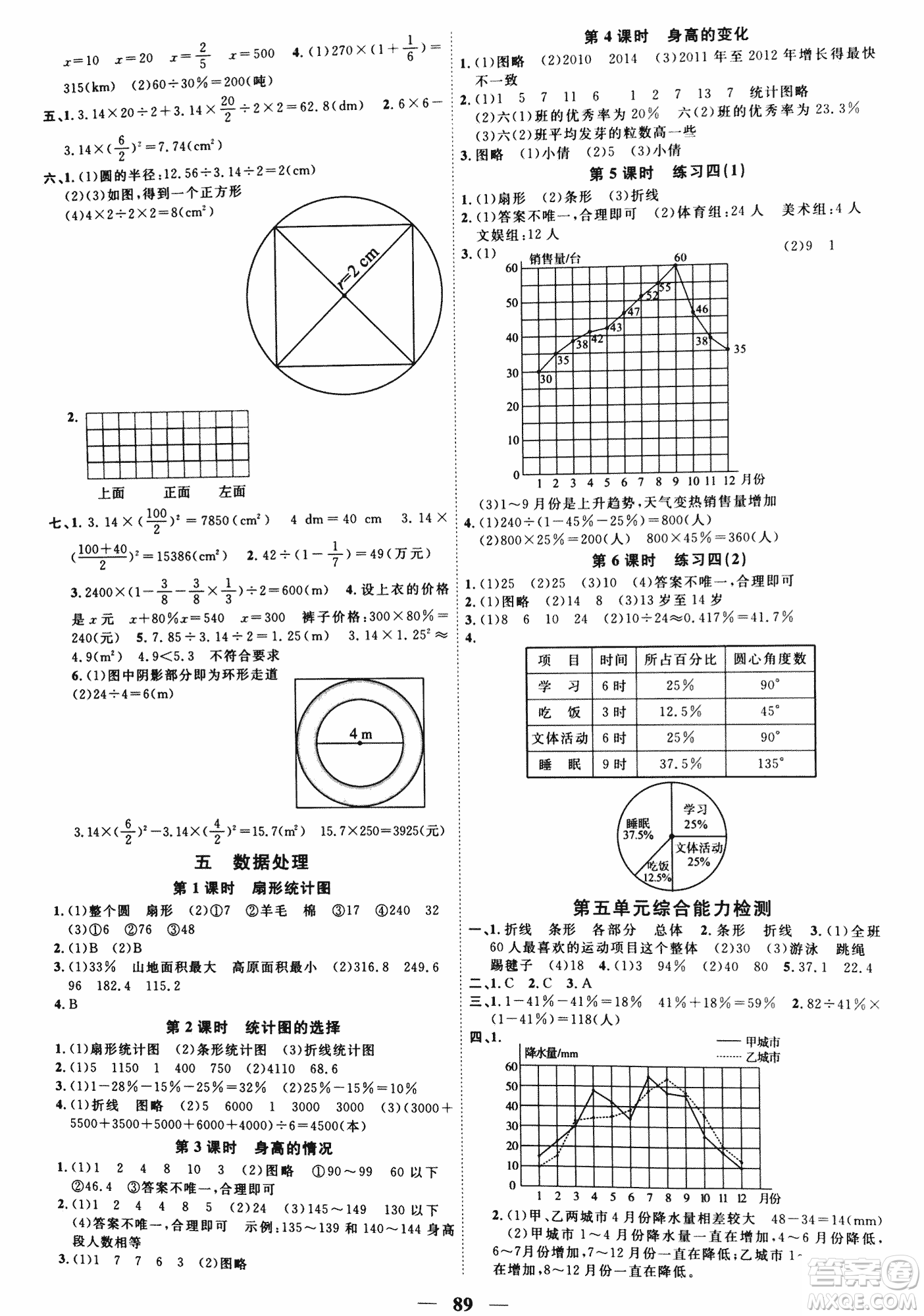 北師版2018陽光課堂課時優(yōu)化作業(yè)六年級數(shù)學(xué)上冊參考答案