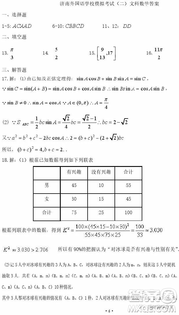 2019屆濟南外國語學(xué)校高三二模數(shù)學(xué)文科試題及答案