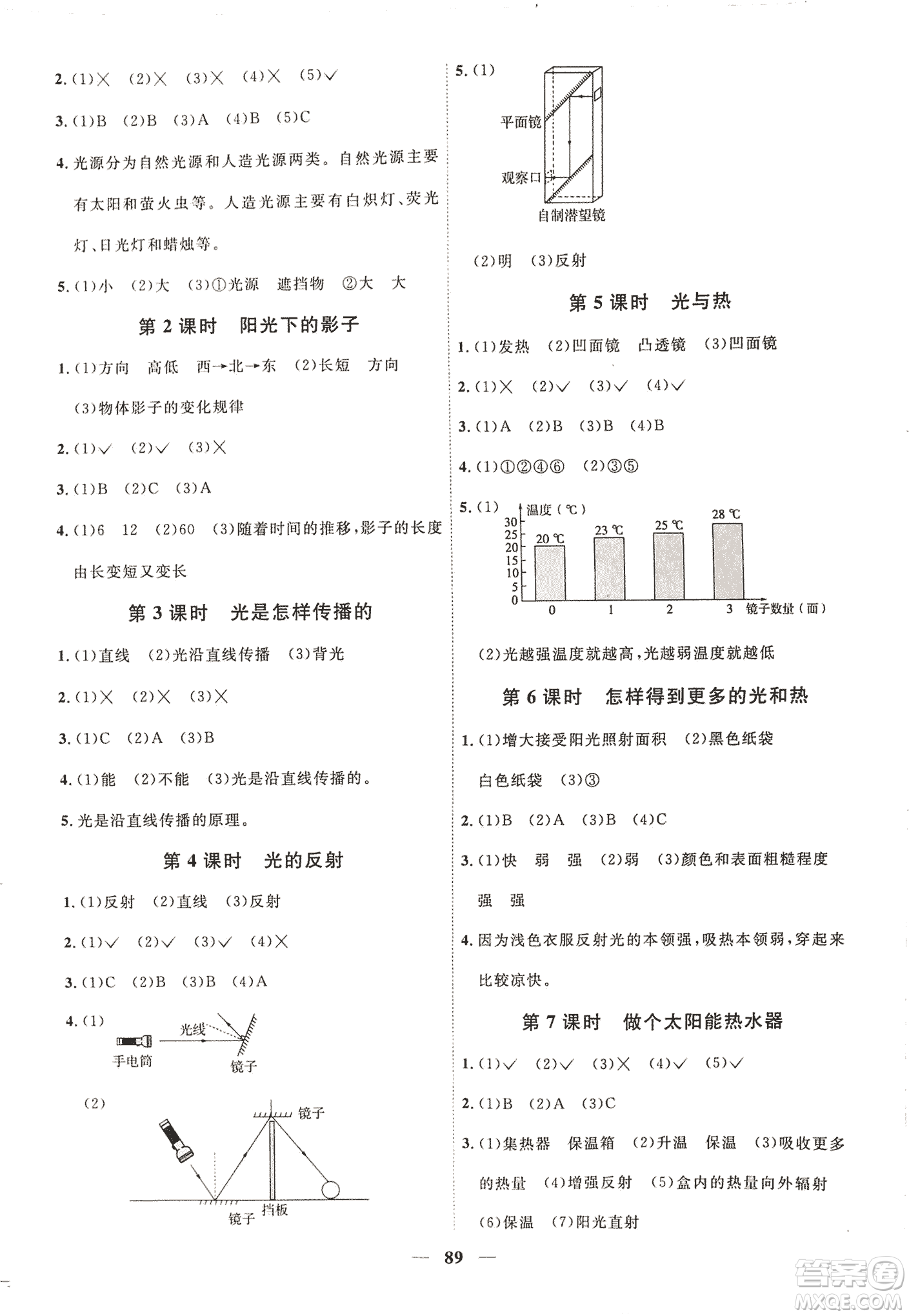 2018陽光課堂課時優(yōu)化作業(yè)五年級上科學科教版參考答案