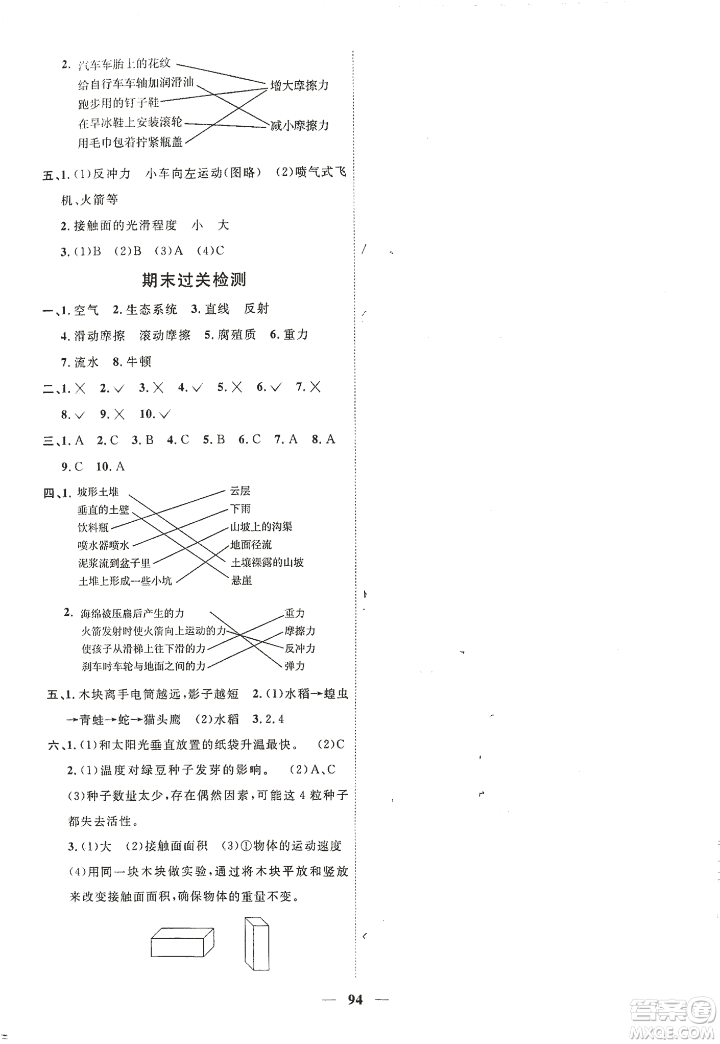 2018陽光課堂課時優(yōu)化作業(yè)五年級上科學科教版參考答案