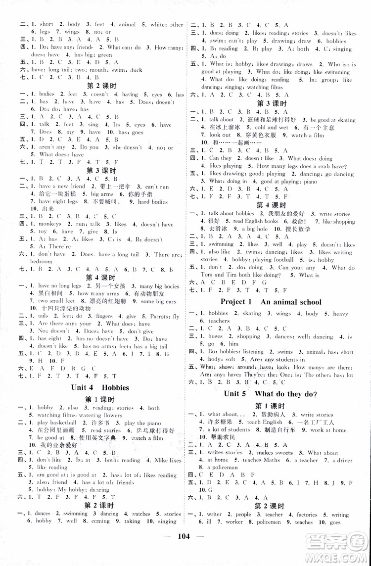 2018版YL譯林版陽(yáng)光同學(xué)課時(shí)優(yōu)化作業(yè)五年級(jí)上冊(cè)英語(yǔ)同步訓(xùn)練參考答案