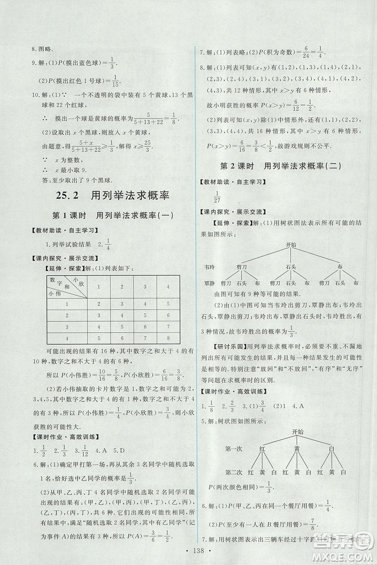 2018版天舟文化人教版能力培養(yǎng)與測(cè)試數(shù)學(xué)九年級(jí)上冊(cè)參考答案