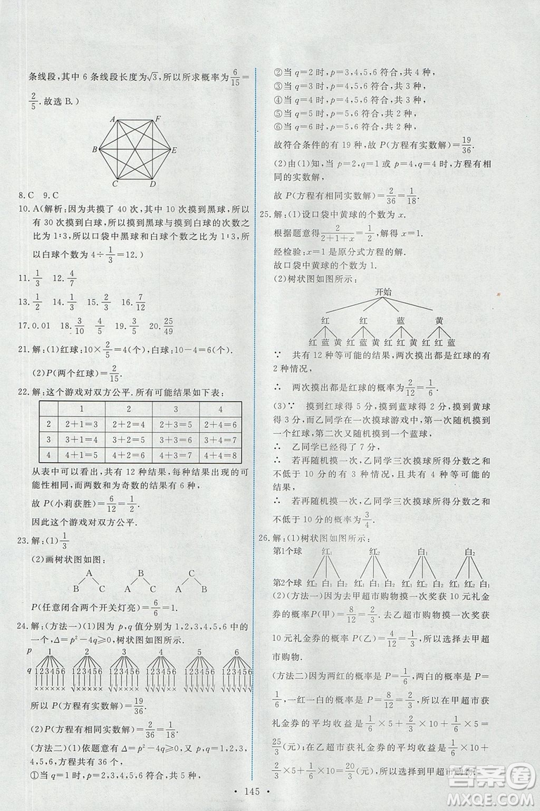2018版天舟文化人教版能力培養(yǎng)與測(cè)試數(shù)學(xué)九年級(jí)上冊(cè)參考答案