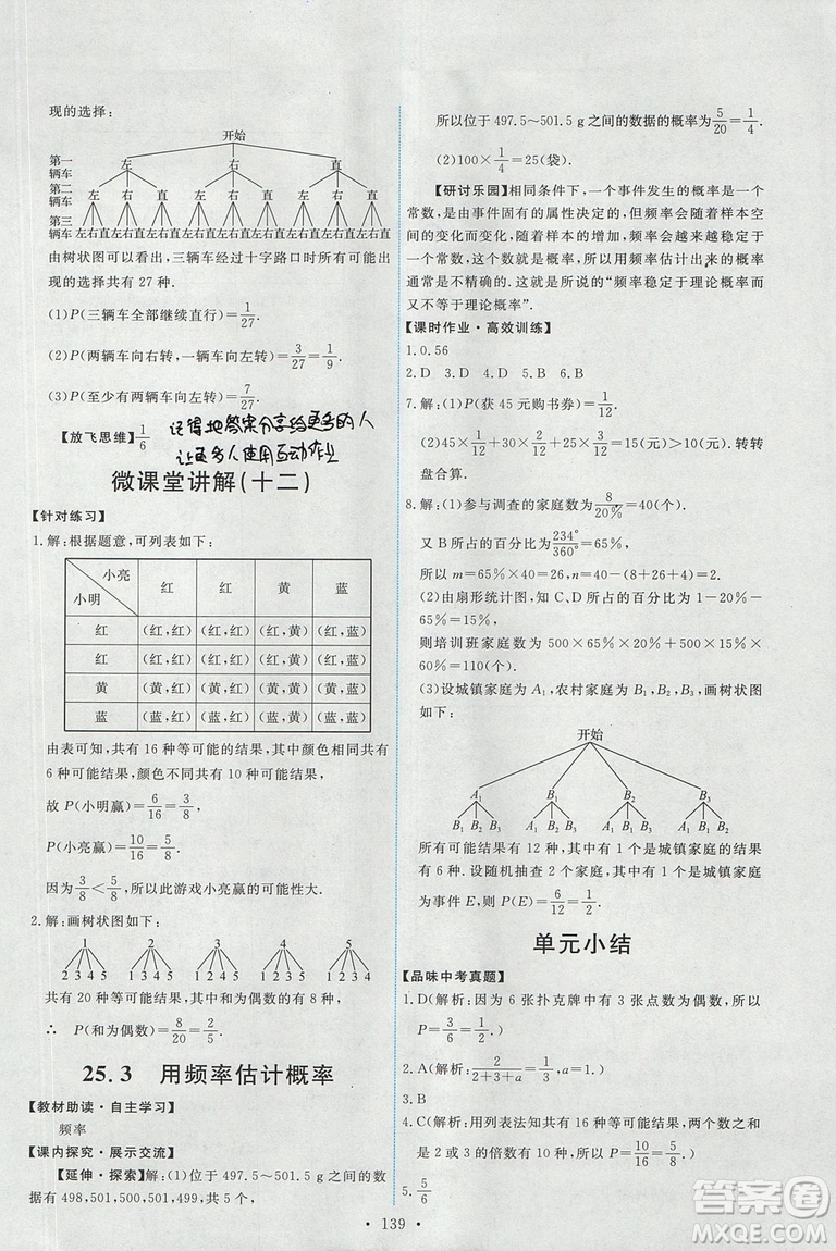 2018版天舟文化人教版能力培養(yǎng)與測(cè)試數(shù)學(xué)九年級(jí)上冊(cè)參考答案