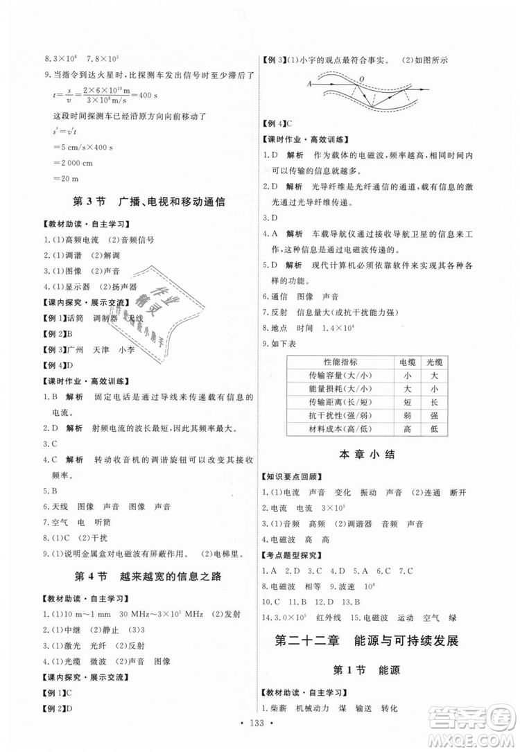 9787107317149天舟文化2018年能力培養(yǎng)與測試全一冊九年級物理人教版答案