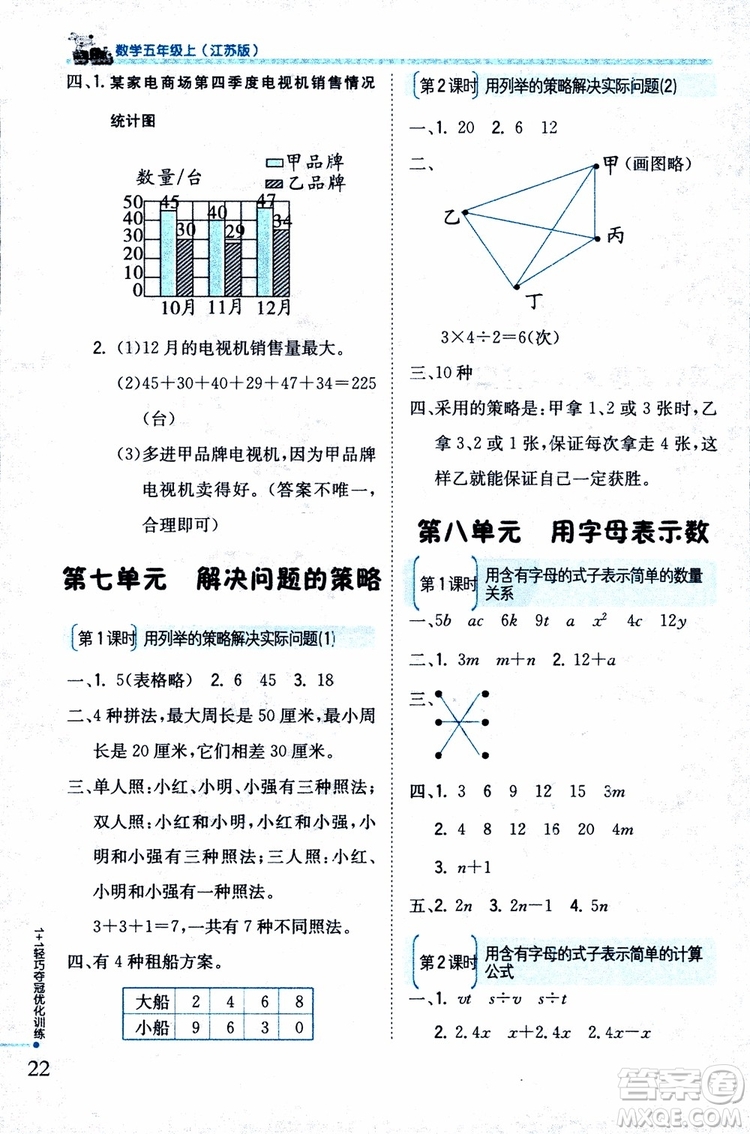 9787552201116江蘇版1+1輕巧奪冠優(yōu)化訓(xùn)練新課標(biāo)銀版2018版五年級(jí)數(shù)學(xué)上冊(cè)參考答案