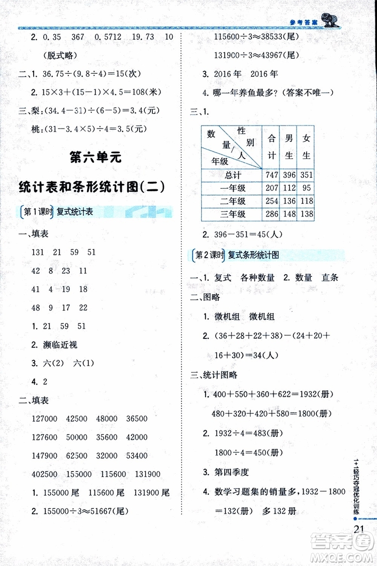 9787552201116江蘇版1+1輕巧奪冠優(yōu)化訓(xùn)練新課標(biāo)銀版2018版五年級(jí)數(shù)學(xué)上冊(cè)參考答案