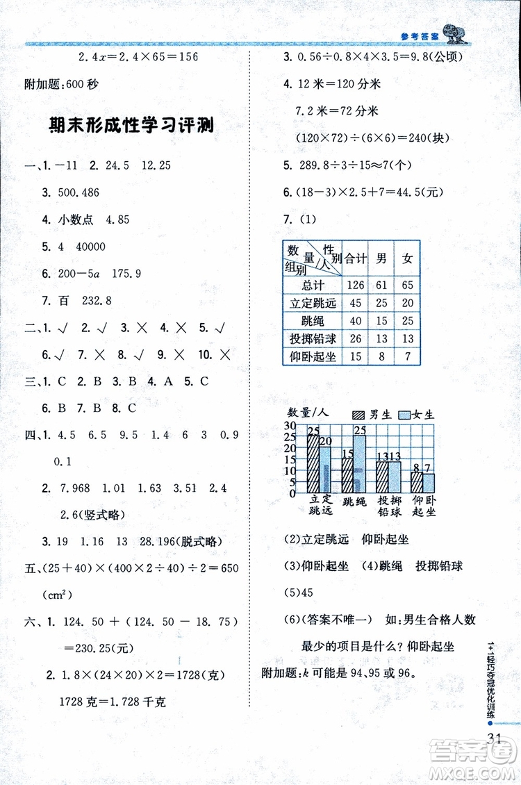 9787552201116江蘇版1+1輕巧奪冠優(yōu)化訓(xùn)練新課標(biāo)銀版2018版五年級(jí)數(shù)學(xué)上冊(cè)參考答案