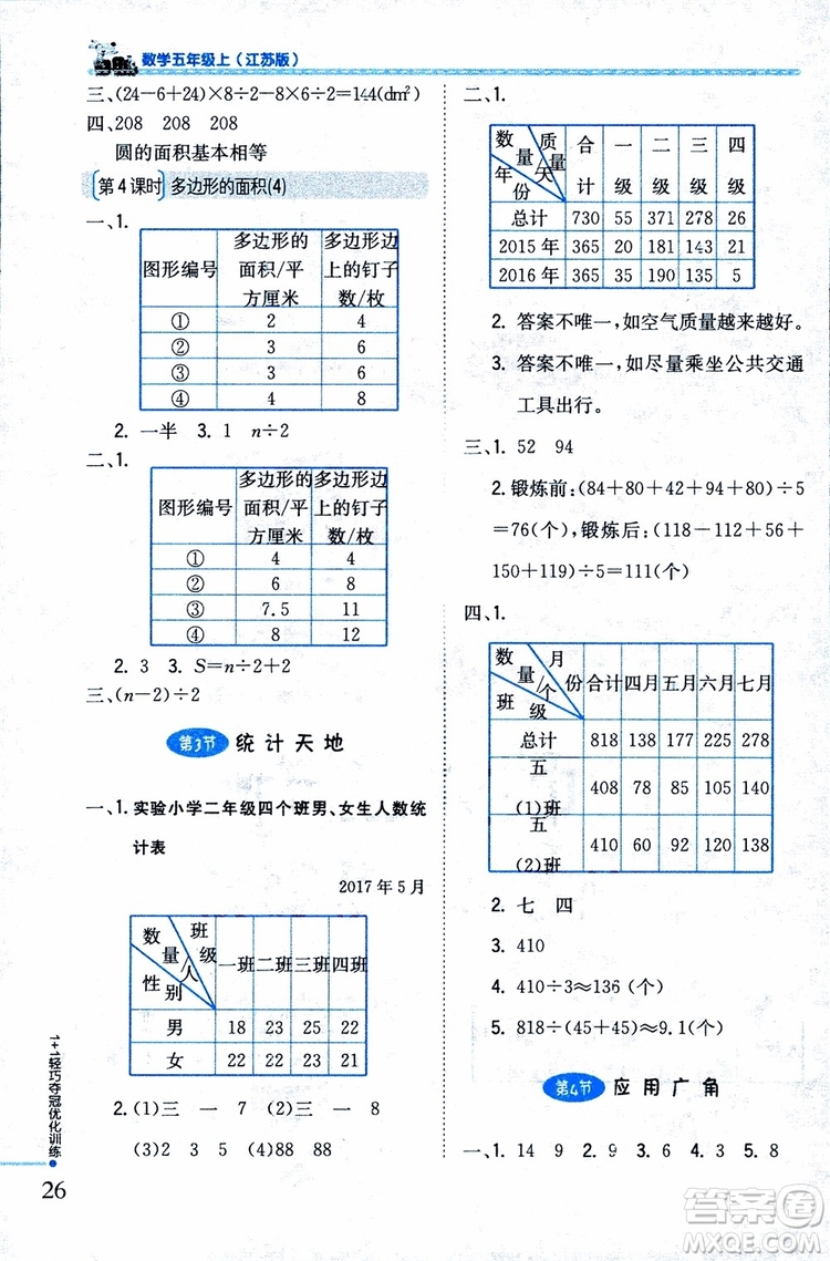 9787552201116江蘇版1+1輕巧奪冠優(yōu)化訓(xùn)練新課標(biāo)銀版2018版五年級(jí)數(shù)學(xué)上冊(cè)參考答案