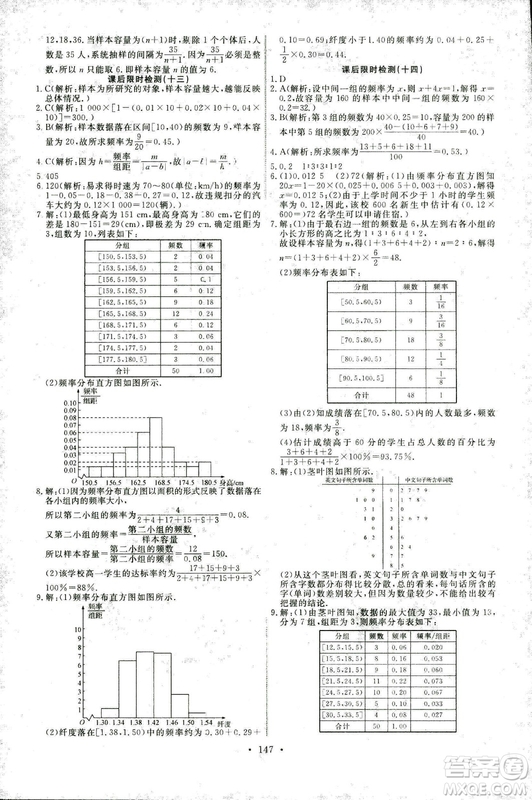2018新版天舟文化能力培養(yǎng)與測試人教A版數(shù)學必修3參考答案