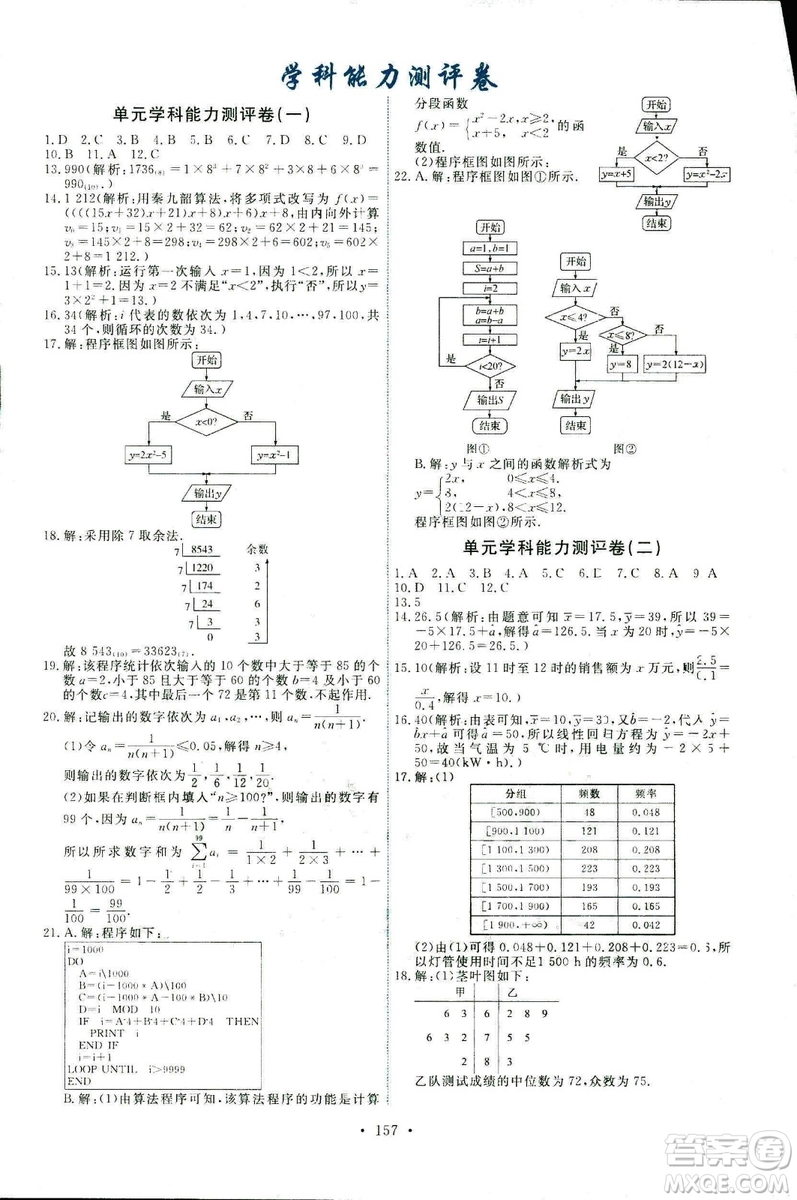 2018新版天舟文化能力培養(yǎng)與測試人教A版數(shù)學必修3參考答案