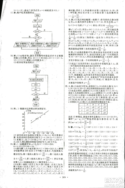 2018新版天舟文化能力培養(yǎng)與測試人教A版數(shù)學必修3參考答案
