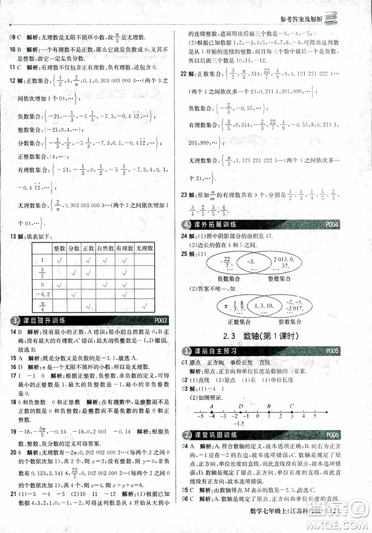 1+1輕巧奪冠優(yōu)化訓(xùn)練七年級上數(shù)學(xué)同步練習(xí)冊2018江蘇科技版參考答案