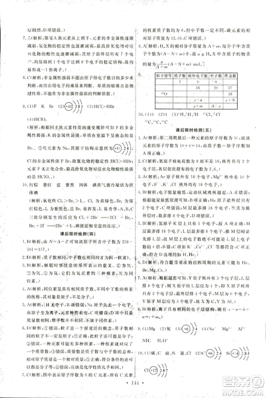 ?2018年人教版能力培養(yǎng)與測試化學(xué)2必修參考答案