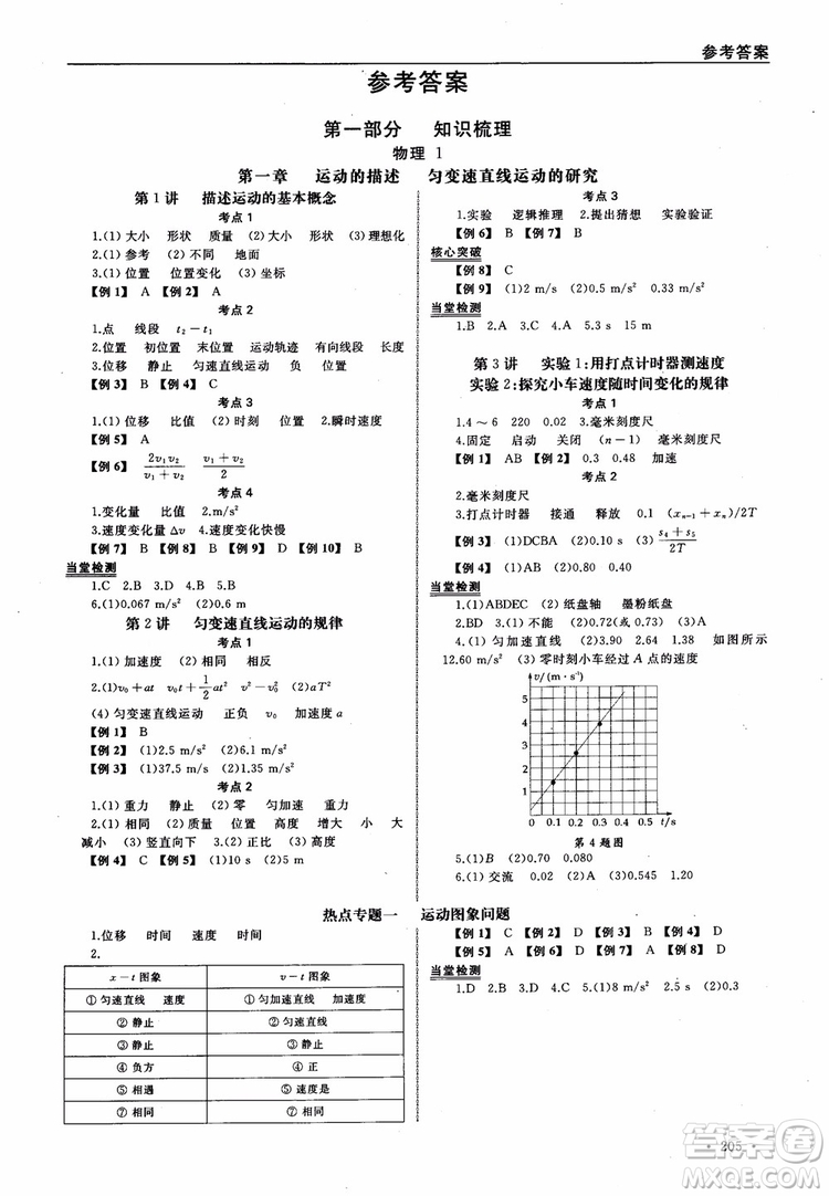 浙江全A計劃選考物理系統(tǒng)復(fù)習(xí)用書基礎(chǔ)梳理篇高中物理參考答案