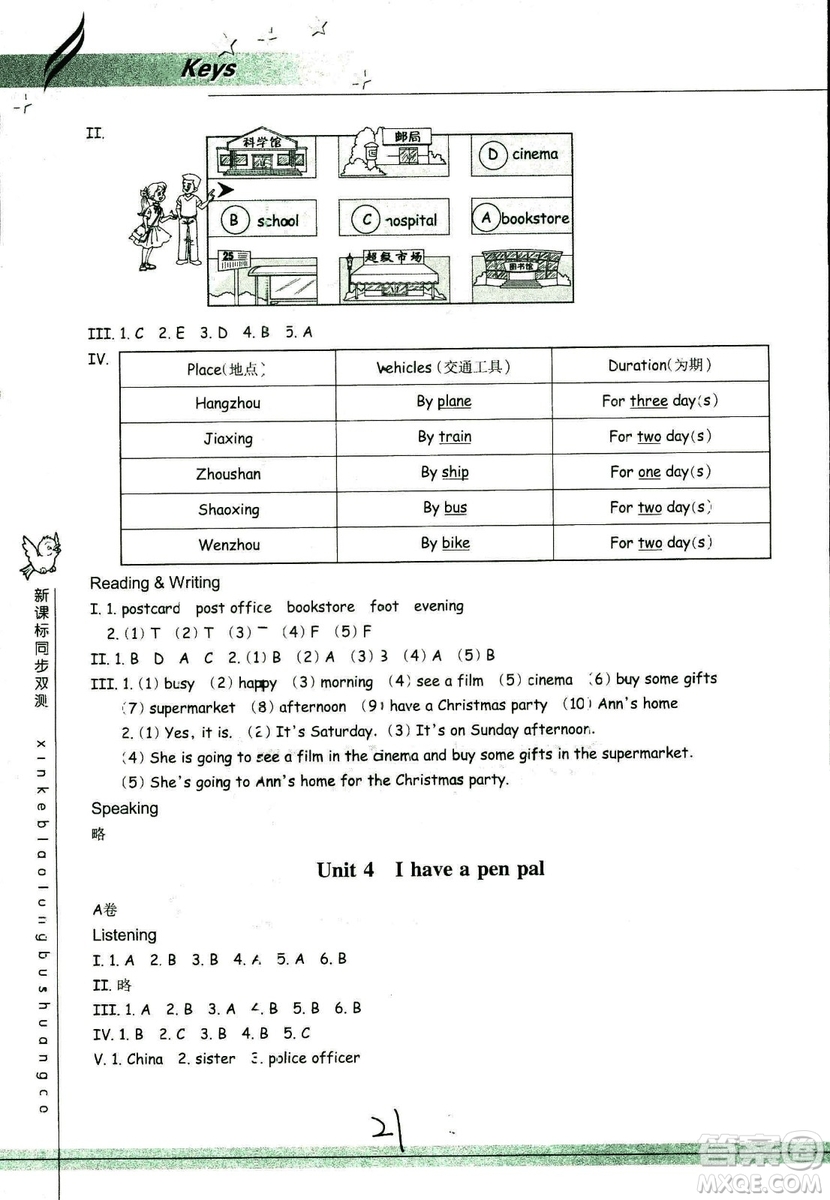 9787553659985新課標(biāo)同步雙測(cè)2018年人教版六年級(jí)上冊(cè)英語答案