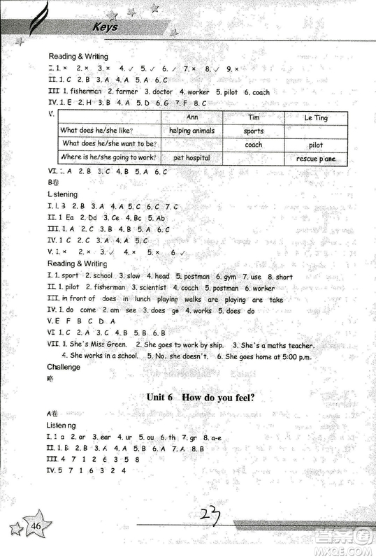 9787553659985新課標(biāo)同步雙測(cè)2018年人教版六年級(jí)上冊(cè)英語答案