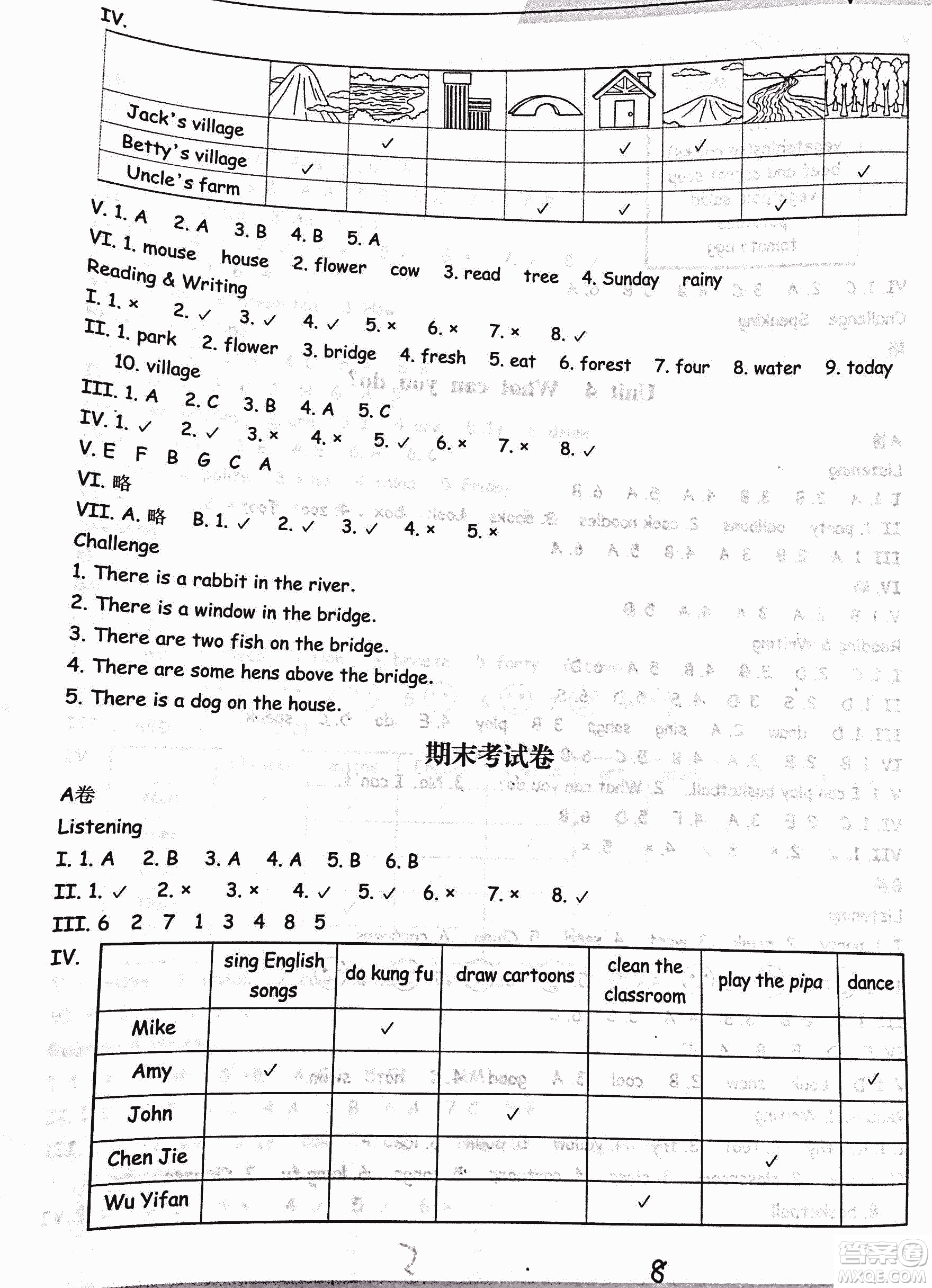 2018年單元新課標(biāo)同步雙測(cè)五年級(jí)上冊(cè)參考答案