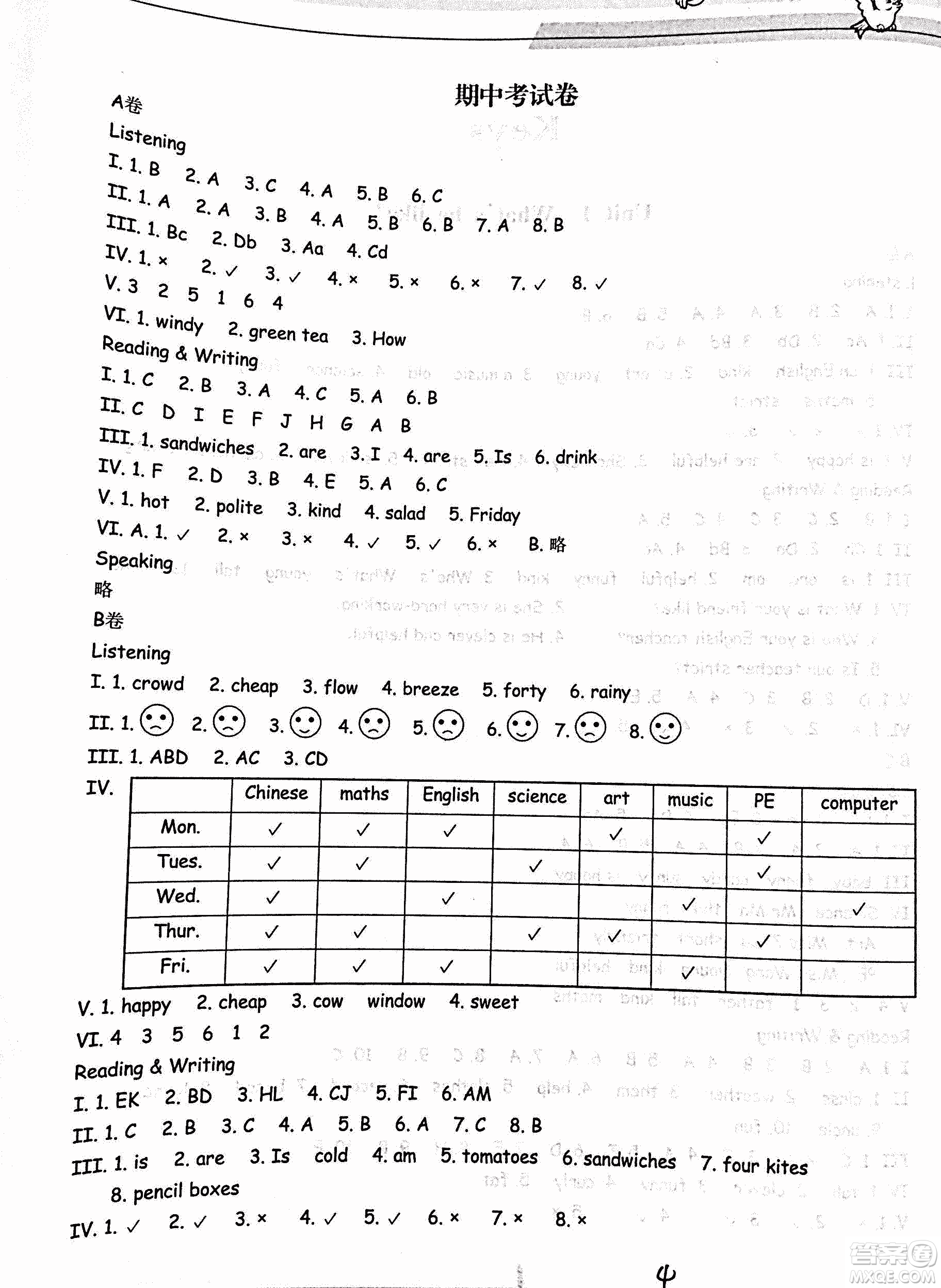 2018年單元新課標(biāo)同步雙測(cè)五年級(jí)上冊(cè)參考答案