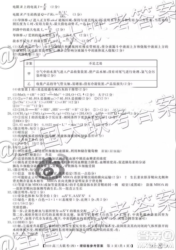 2019全國(guó)百所名校高三大聯(lián)考四調(diào)理綜答案