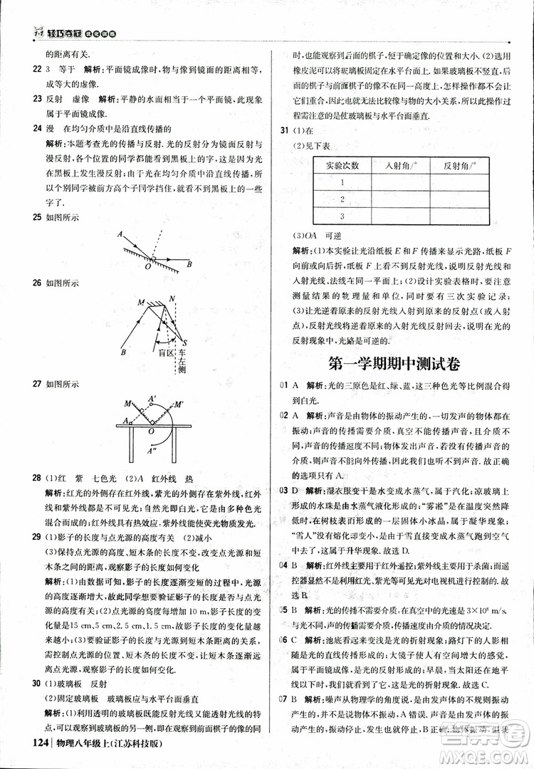 江蘇科技版2018年1+1輕巧奪冠優(yōu)化訓(xùn)練8年級(jí)上冊(cè)物理9787552237269參考答案