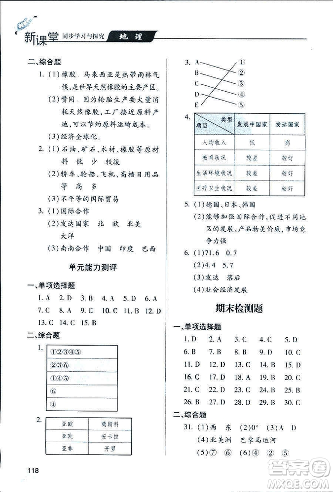 2018新版地理新課堂同步學(xué)習(xí)與探究七年級上青島版答案