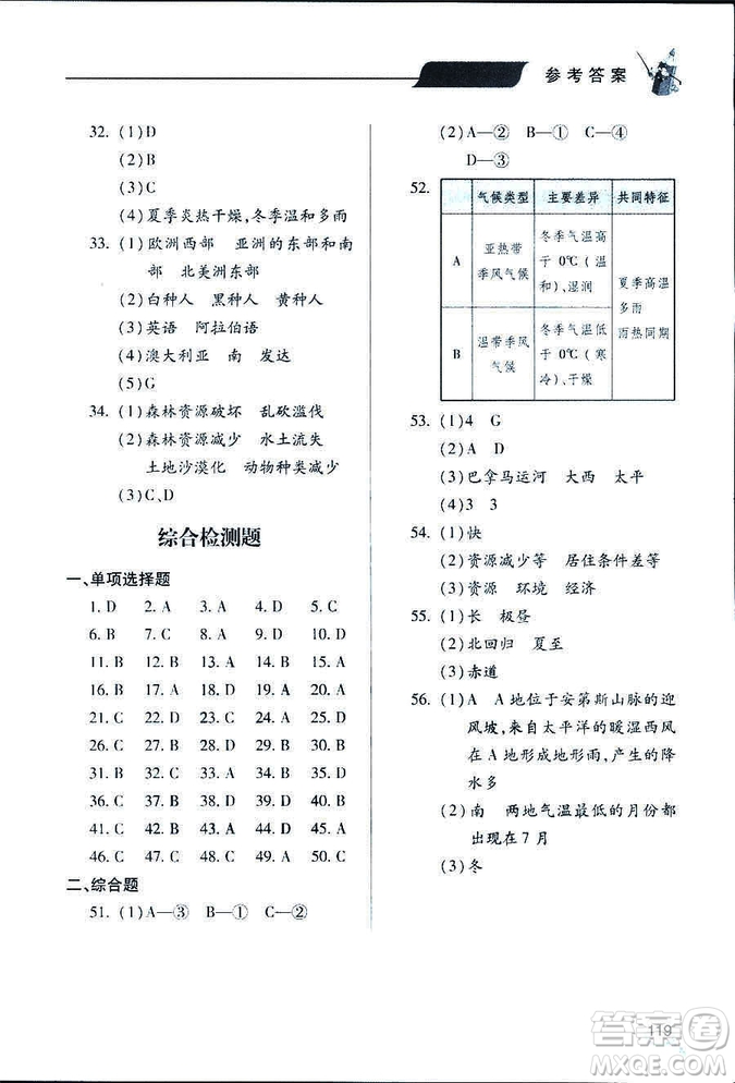 2018新版地理新課堂同步學(xué)習(xí)與探究七年級上青島版答案