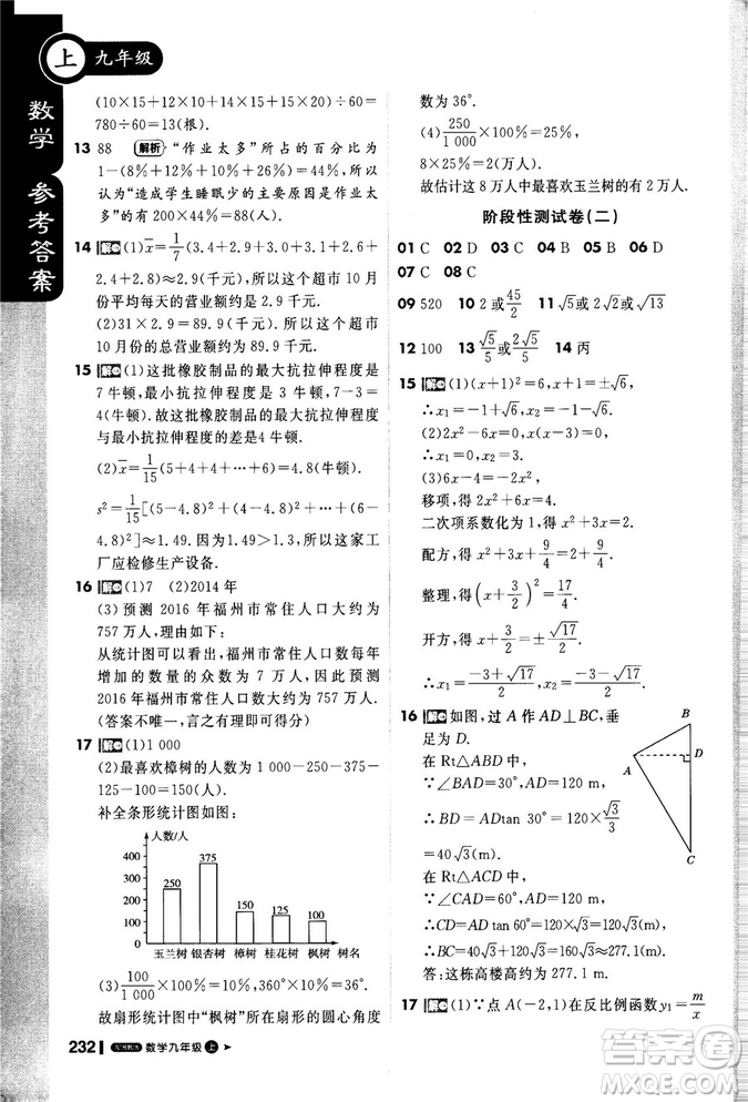 2018秋輕巧奪冠課堂直播九年級數(shù)學(xué)上冊湘教版XJ版參考答案