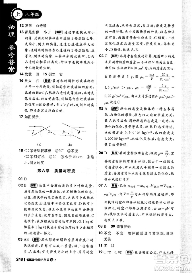 2018新版1+1輕巧奪冠課堂直播八年級上冊物理人教版答案