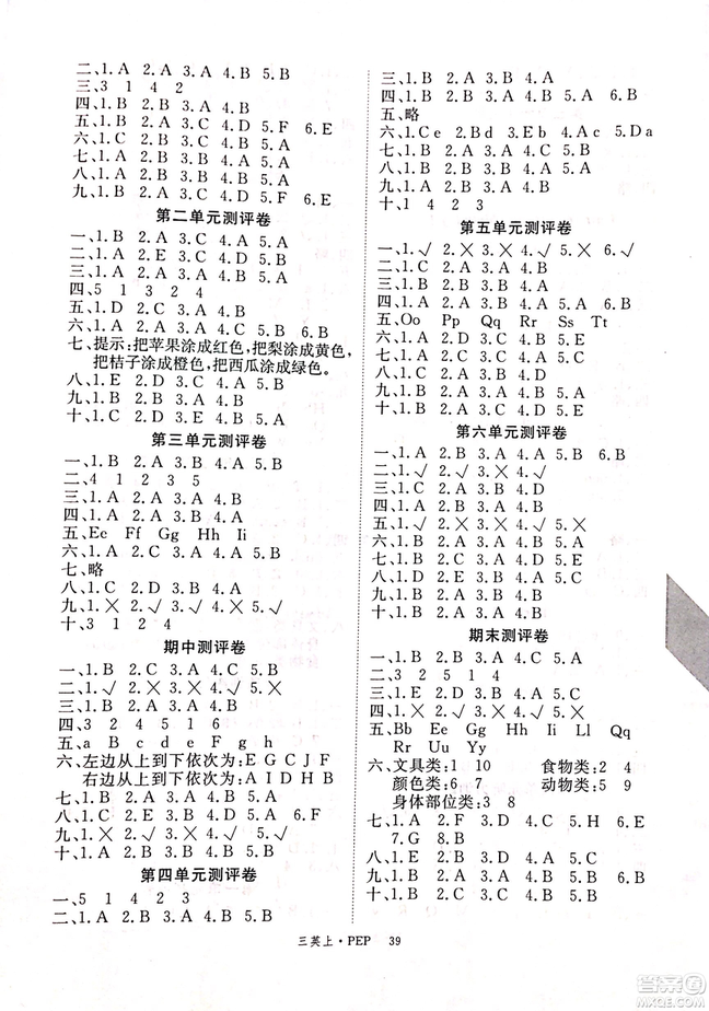 優(yōu)翼叢書9787563492886學(xué)練優(yōu)小學(xué)英語(yǔ)三年級(jí)上PEP人教版2018年參考答案