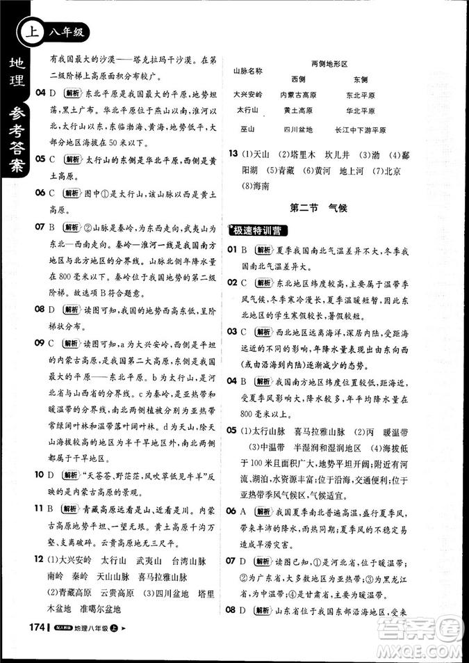9787552256390輕巧奪冠課堂直播2019新版八年級(jí)地理上冊(cè)人教版答案