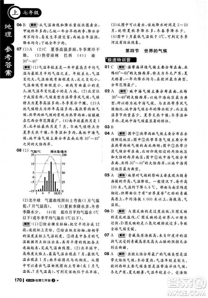 9787552258080輕巧奪冠2018年課堂直播七年級(jí)地理上冊(cè)人教版答案