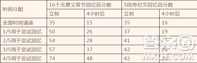 江西省南康中學(xué)2019屆高三上學(xué)期第四次月考語(yǔ)文試題及答案