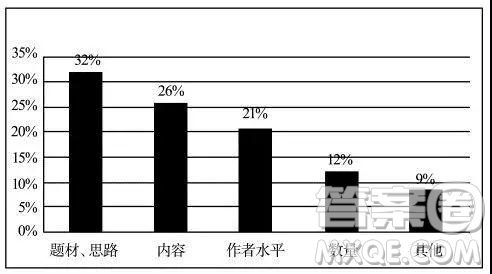 江西省南康中學(xué)2019屆高三上學(xué)期第四次月考語(yǔ)文試題及答案