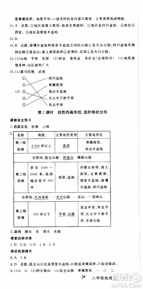 優(yōu)翼叢書2018年學(xué)練優(yōu)地理八年級(jí)上冊(cè)RJ人教版參考答案