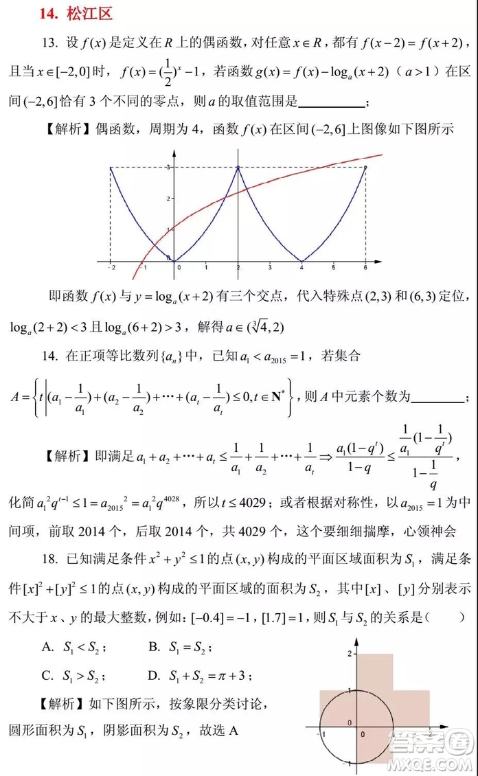 2015-2018年上海高三一模數(shù)學填選難題解析匯總
