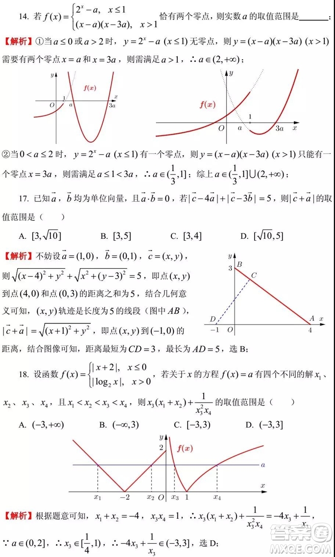 2015-2018年上海高三一模數(shù)學填選難題解析匯總