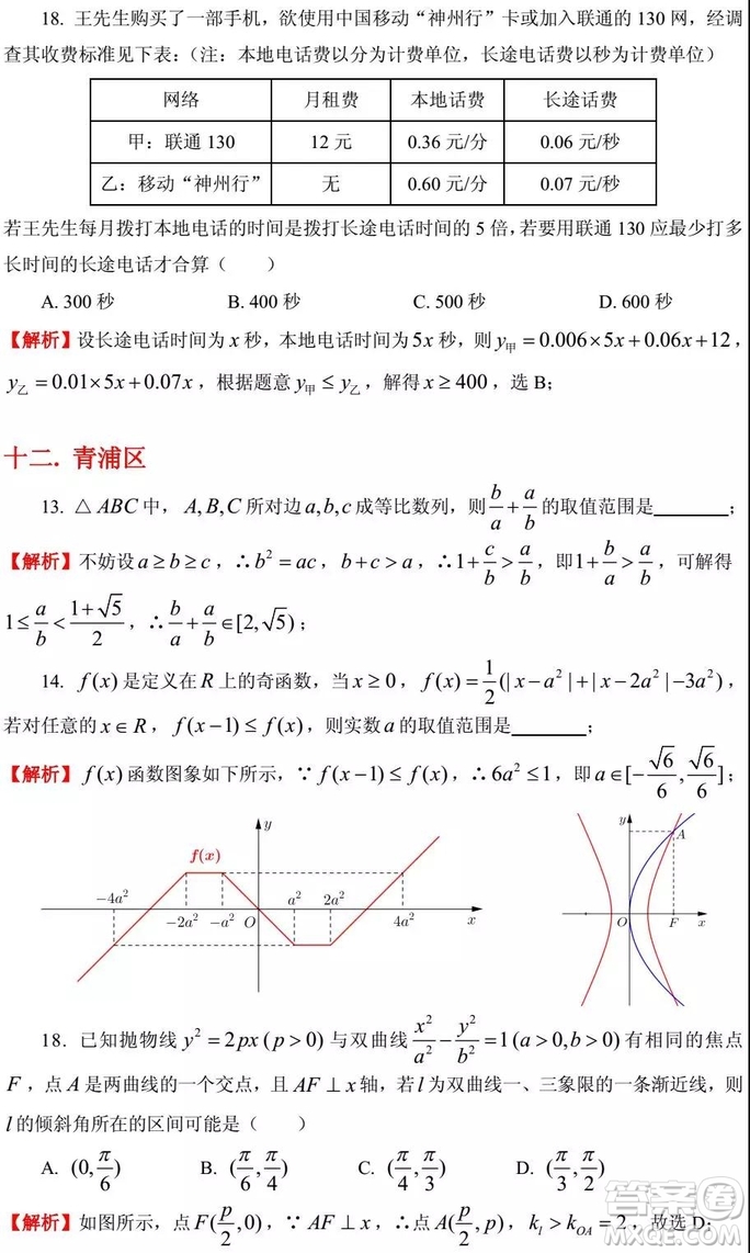 2015-2018年上海高三一模數(shù)學填選難題解析匯總