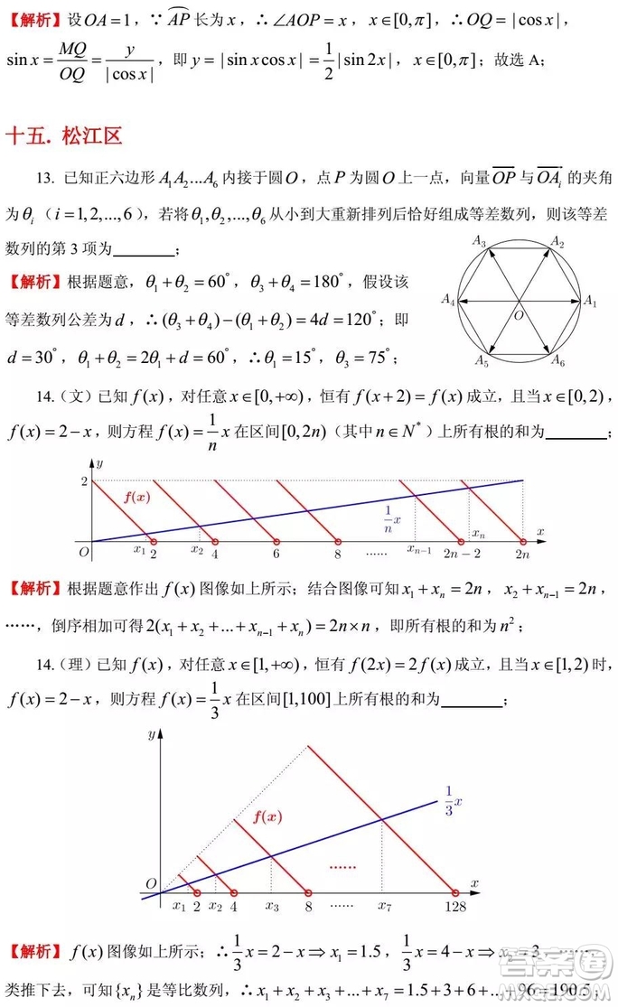 2015-2018年上海高三一模數(shù)學填選難題解析匯總